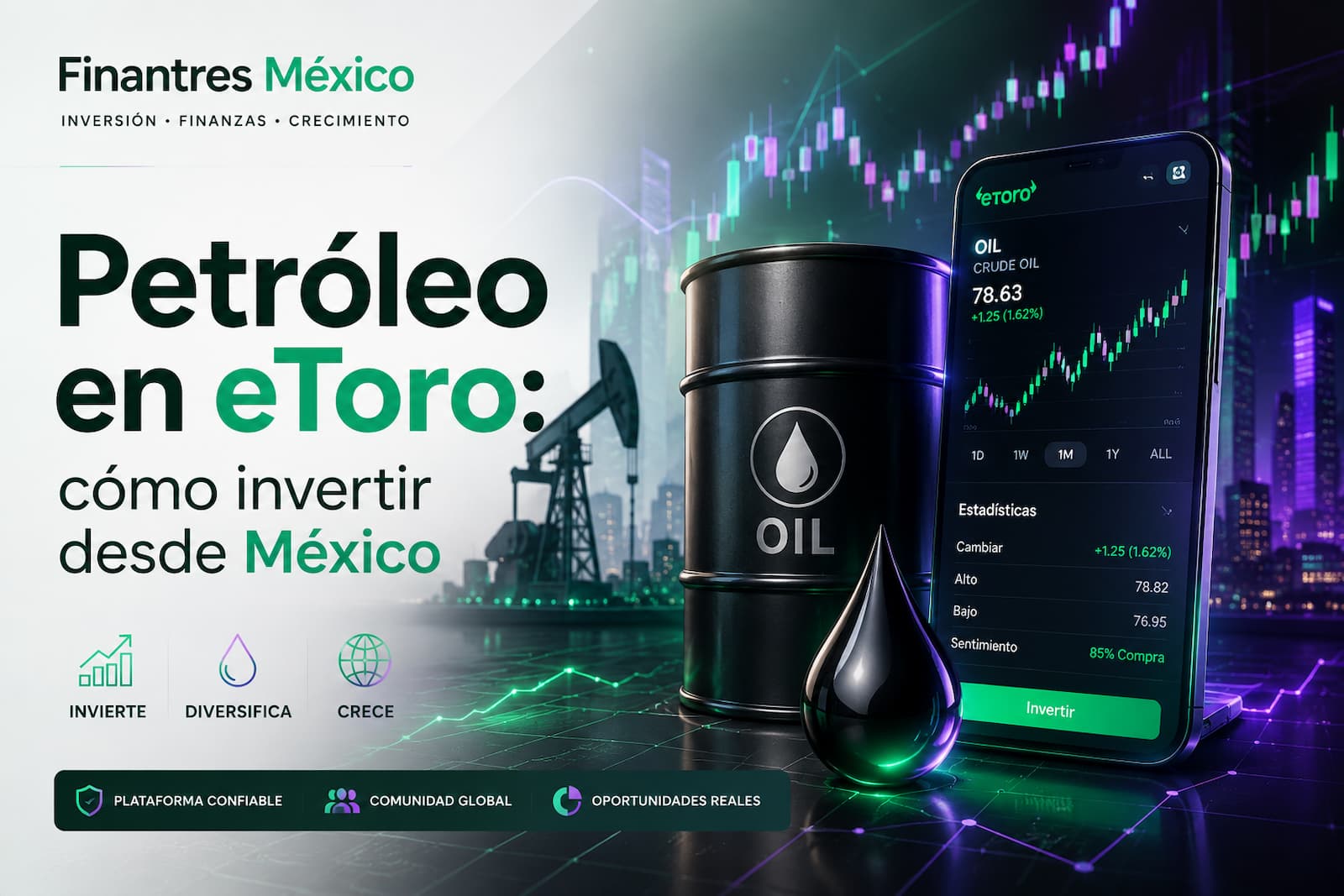 Petróleo en eToro cómo invertir desde México