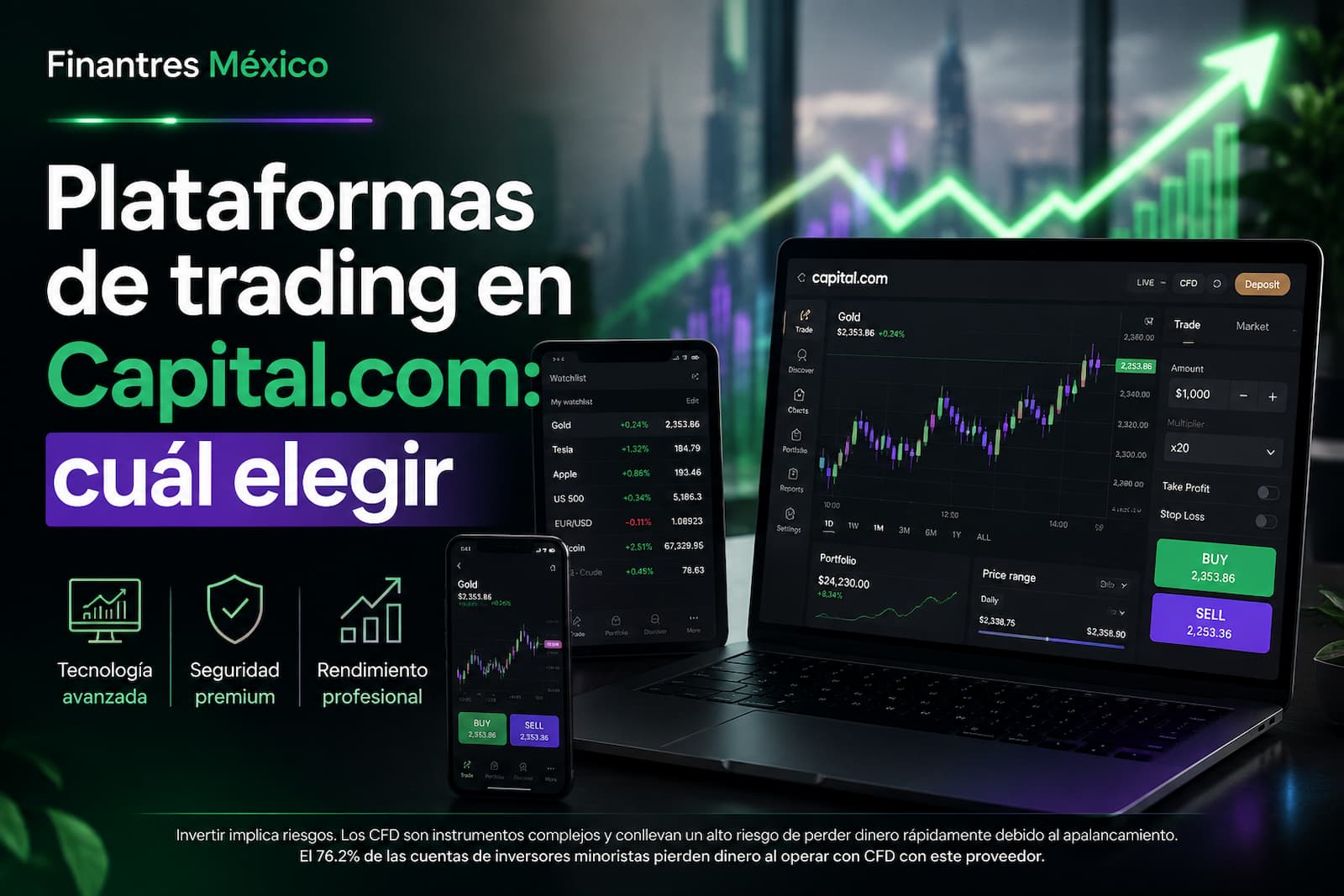 Plataformas de trading en Capital.com cuál elegir