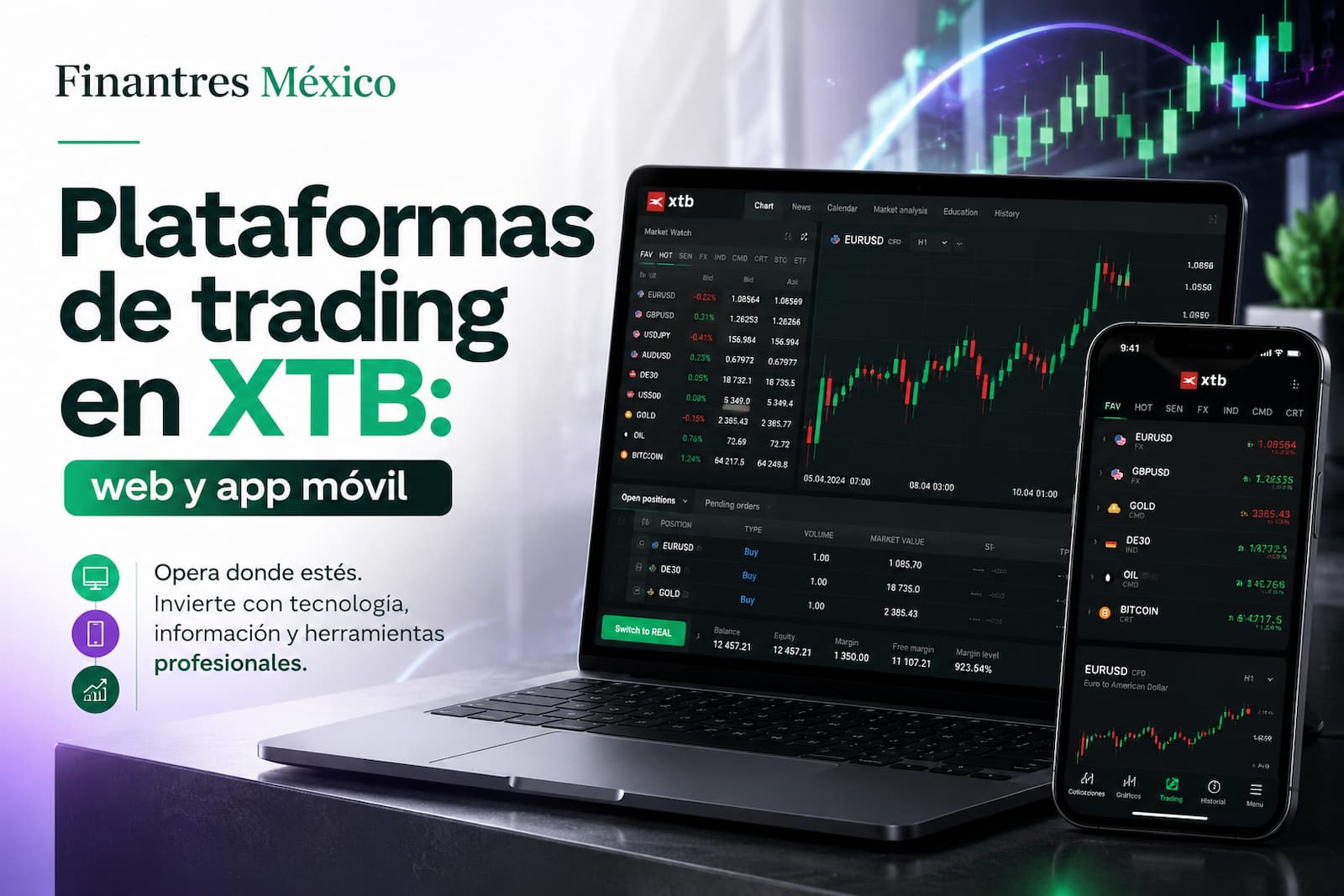 Plataformas de trading en XTB web y app móvil