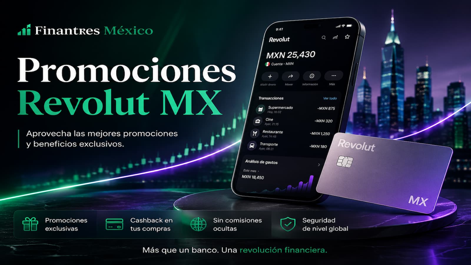 Promociones Revolut MX
