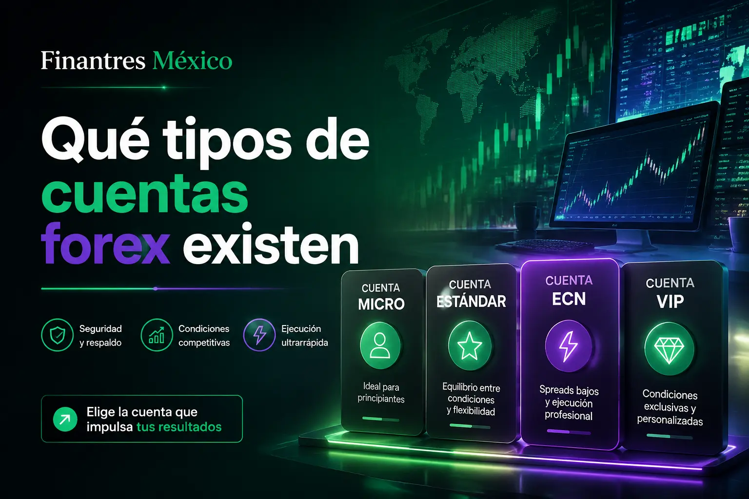 Qué tipos de cuentas forex existen