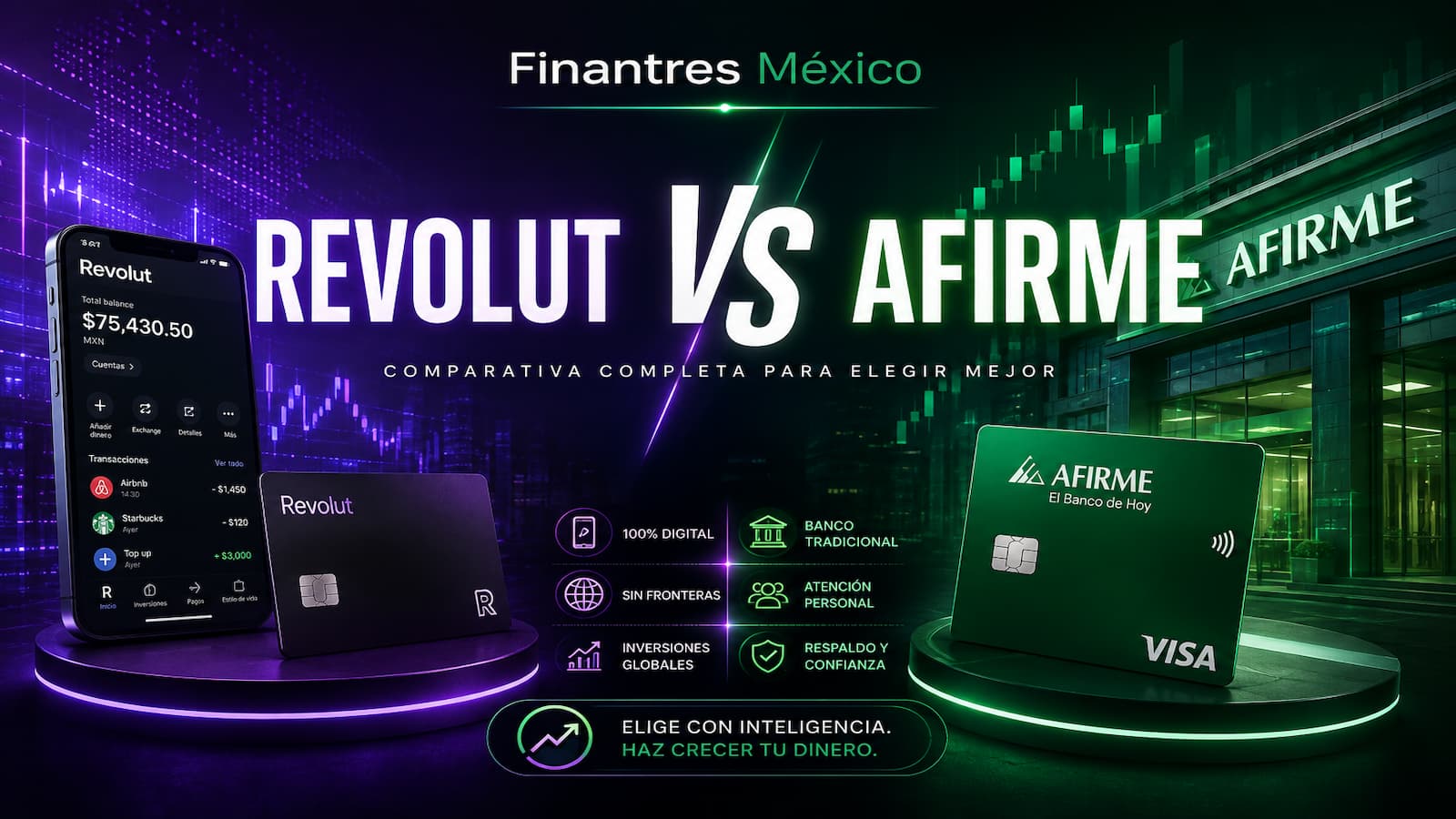 Revolut VS Afirme