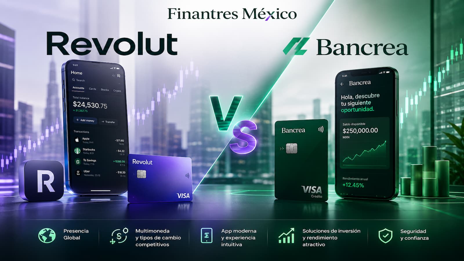 Revolut VS Bancrea