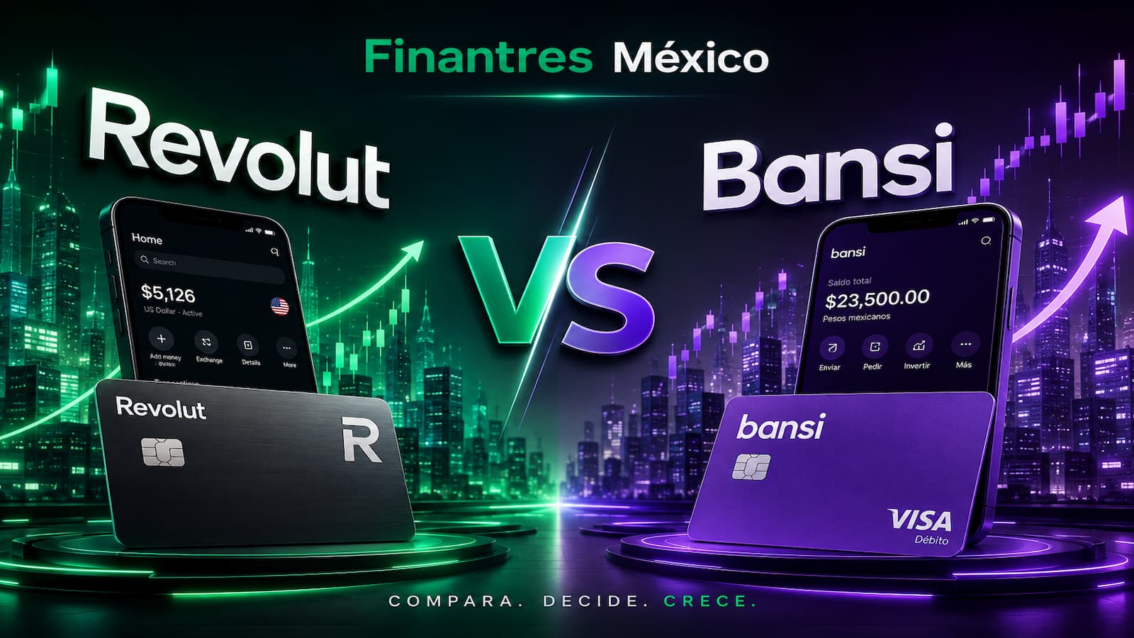 Revolut VS Bansi
