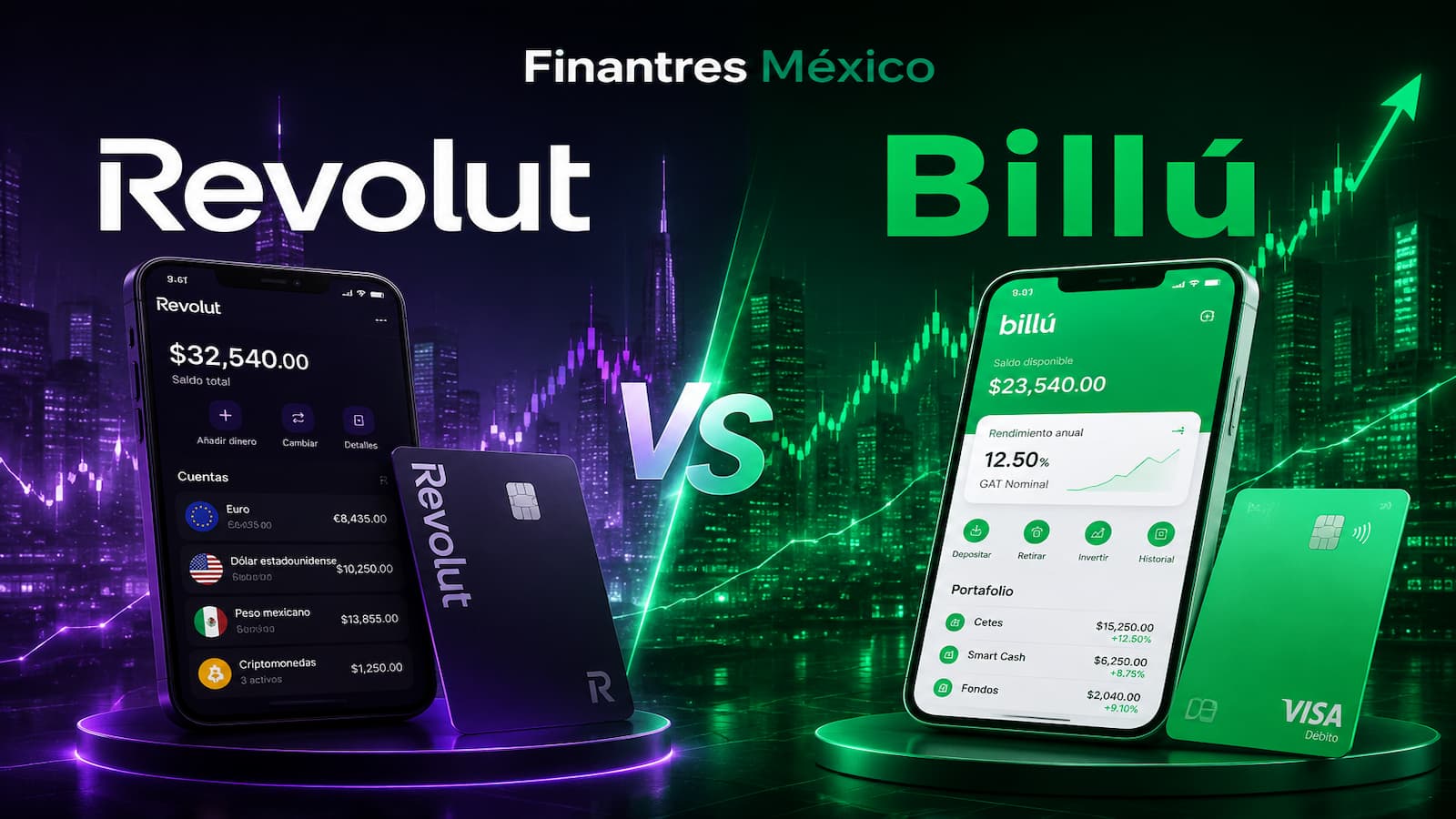 Revolut VS Billú