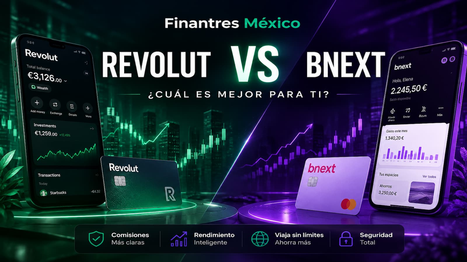Revolut VS Bnext