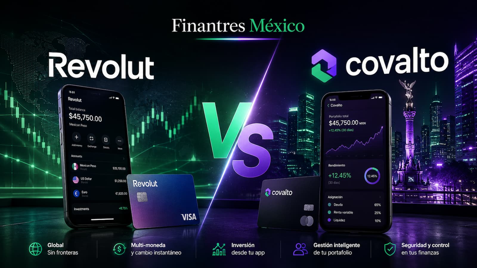 Revolut VS Covalto