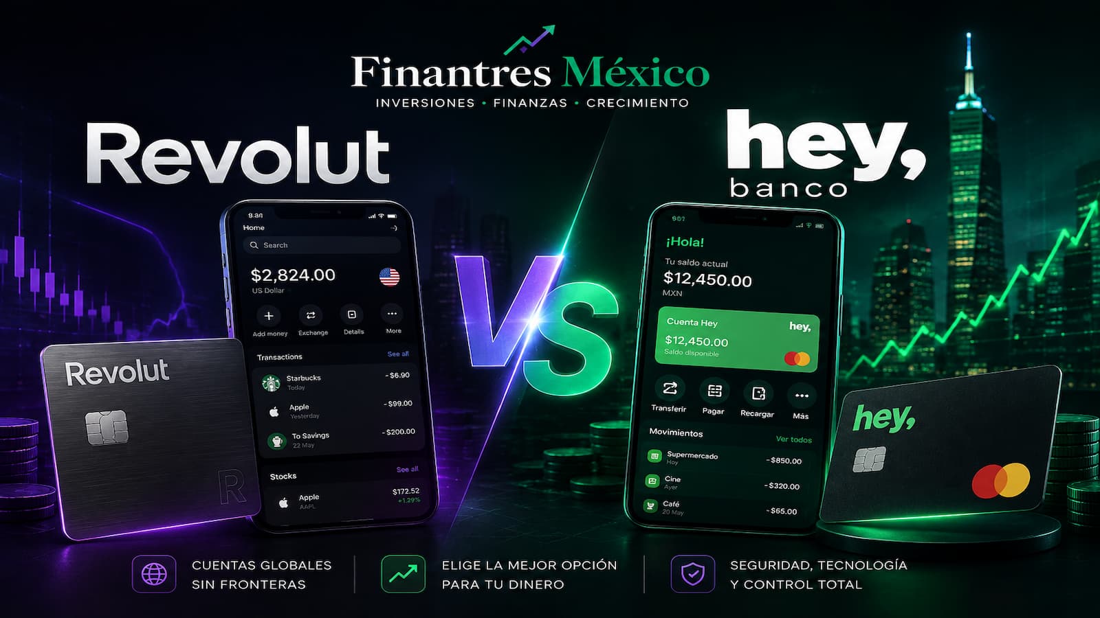 Revolut VS Hey Banco