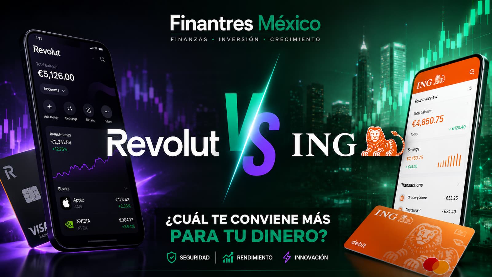 Revolut VS ING