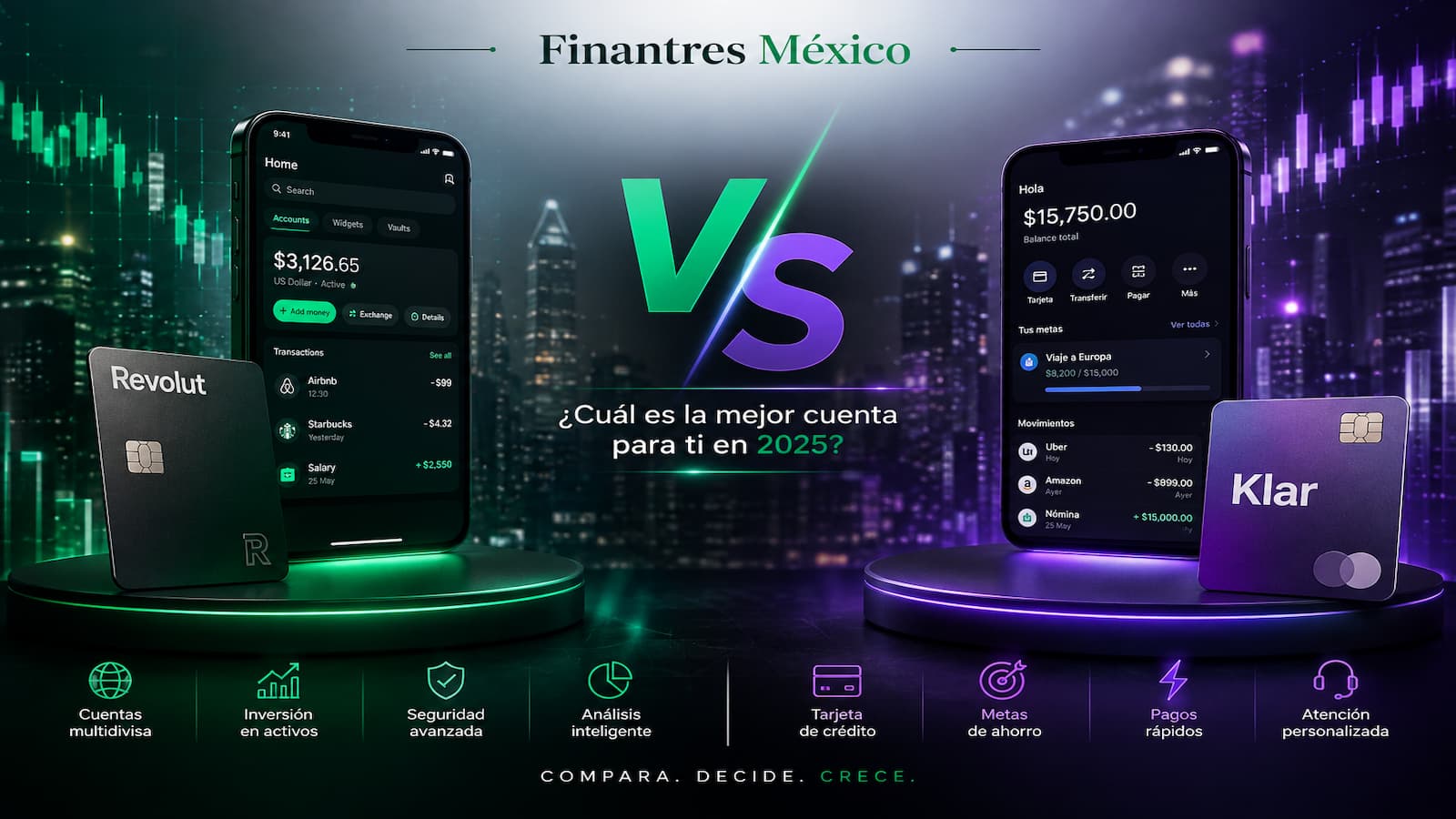 Revolut VS Klar