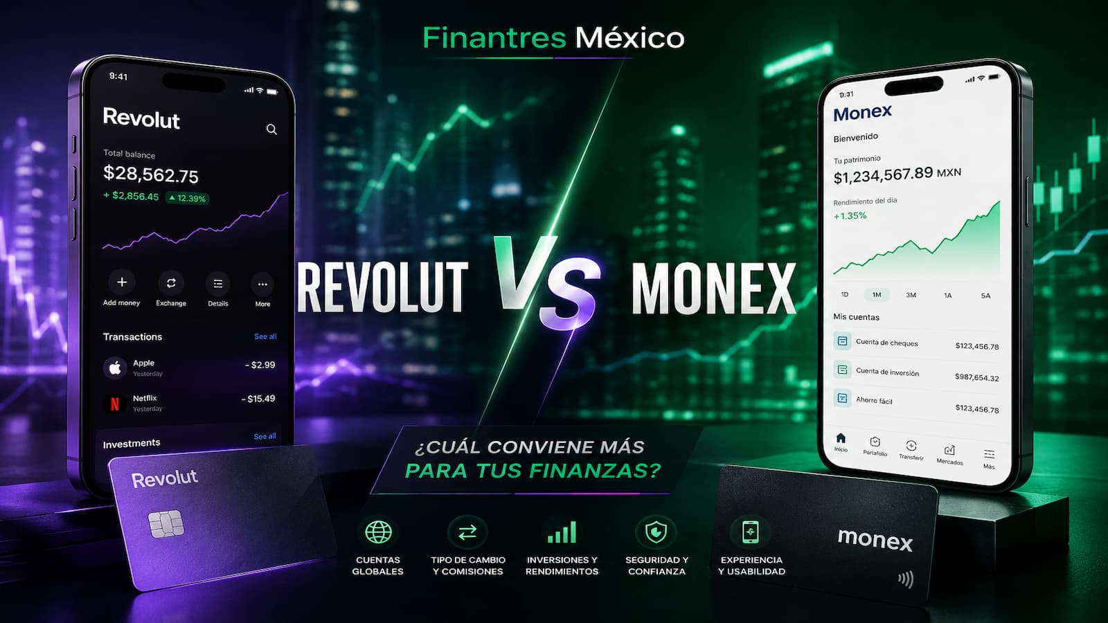 Revolut VS Monex