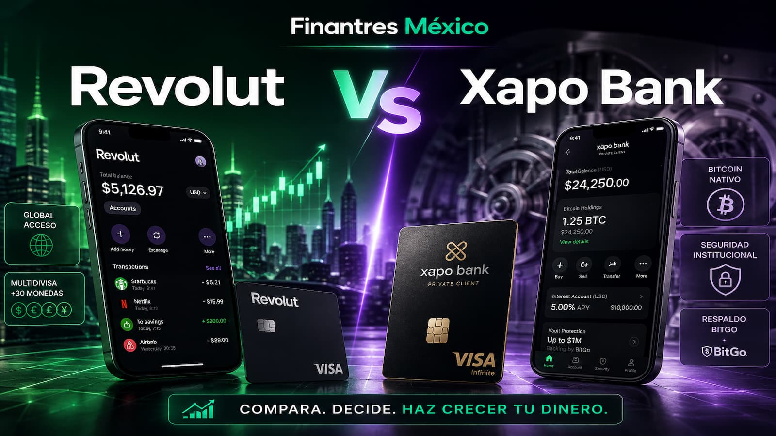 Revolut VS Xapo Bank