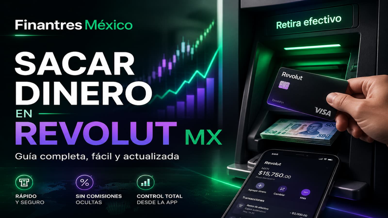 Sacar dinero en Revolut MX