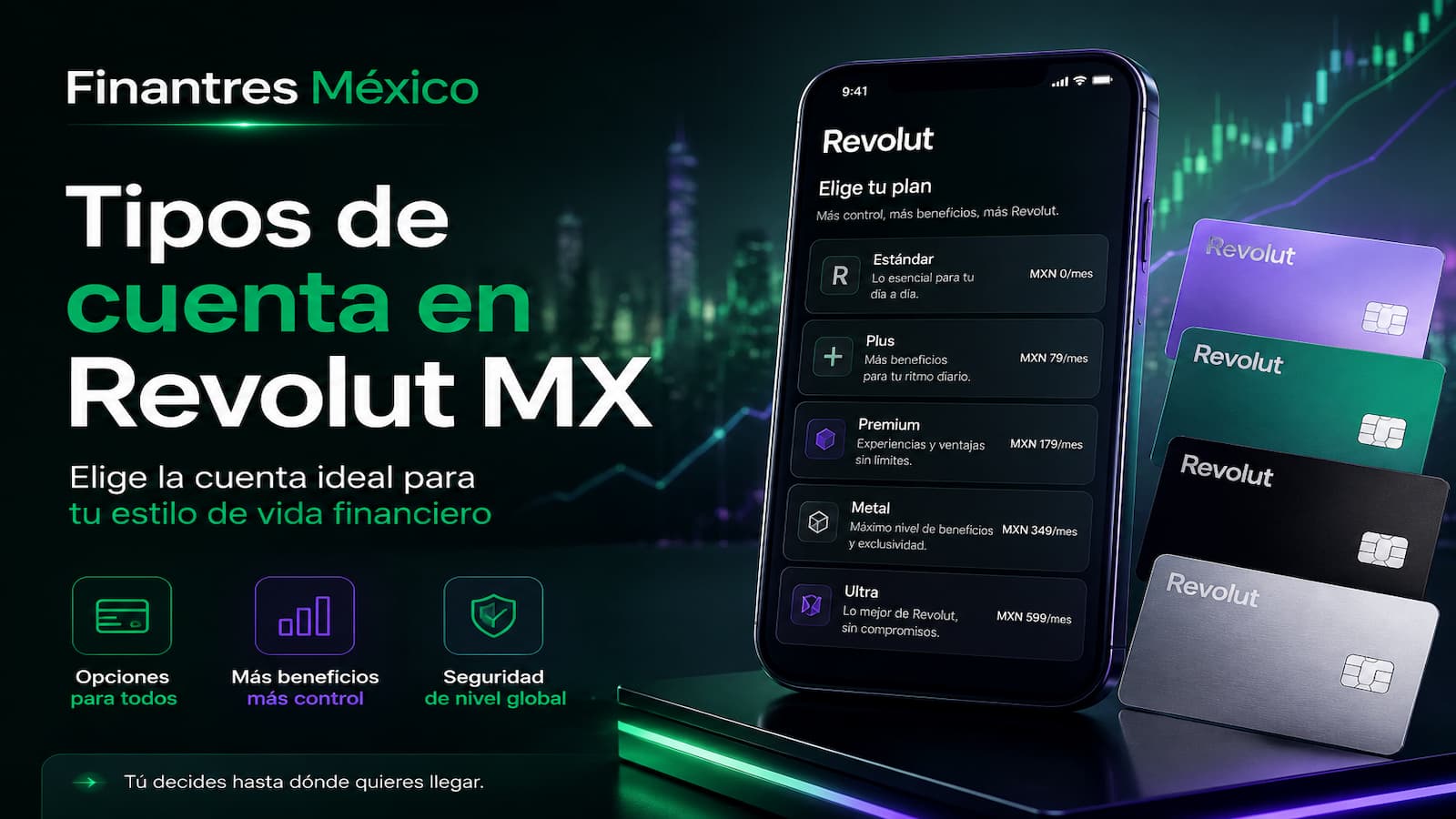 Tipos de cuenta en Revolut MX