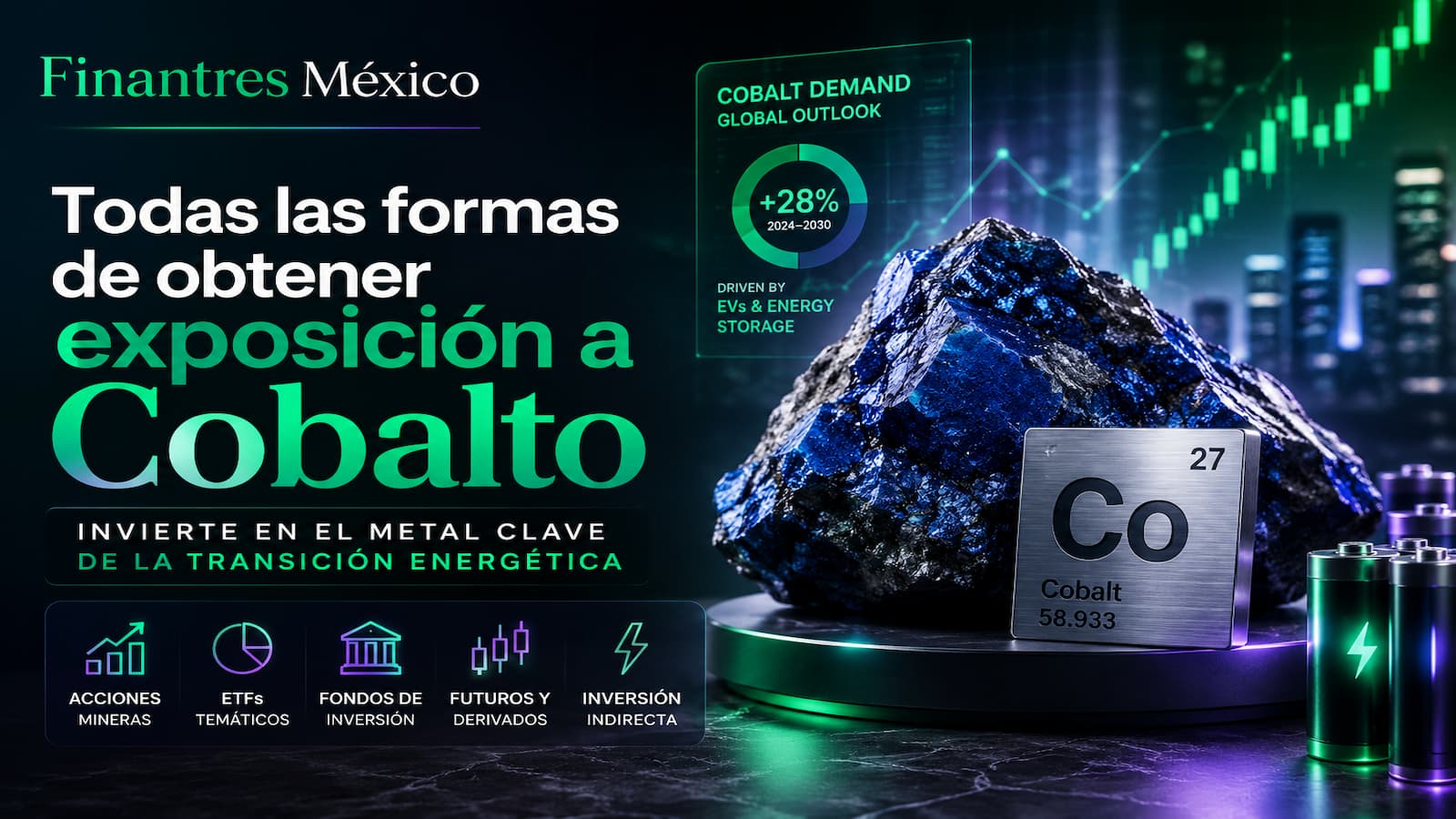 Todas las formas de obtener exposición a Cobalto