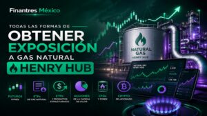 Todas las formas de obtener exposición a Gas natural Henry Hub