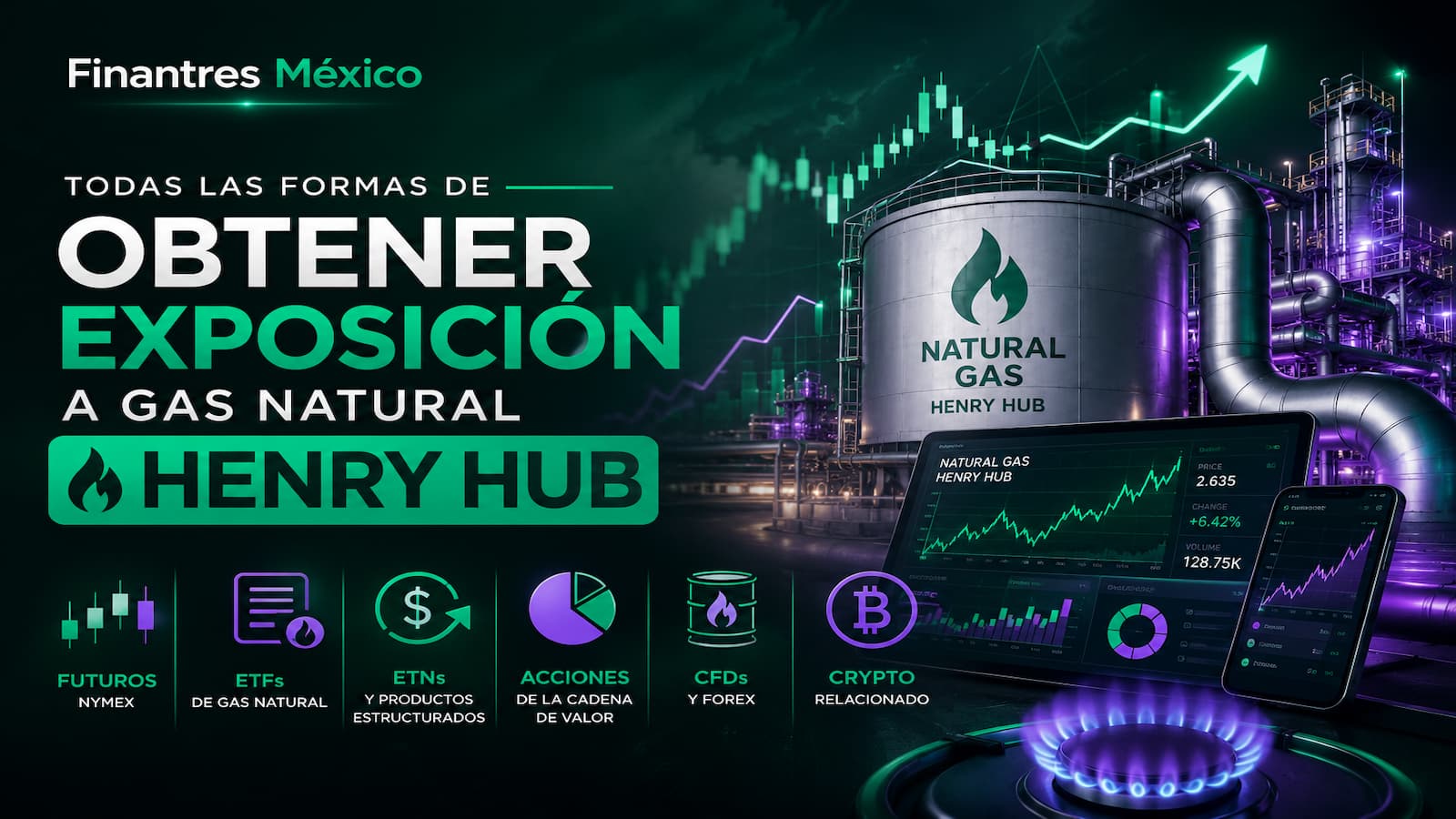 Todas las formas de obtener exposición a Gas natural Henry Hub