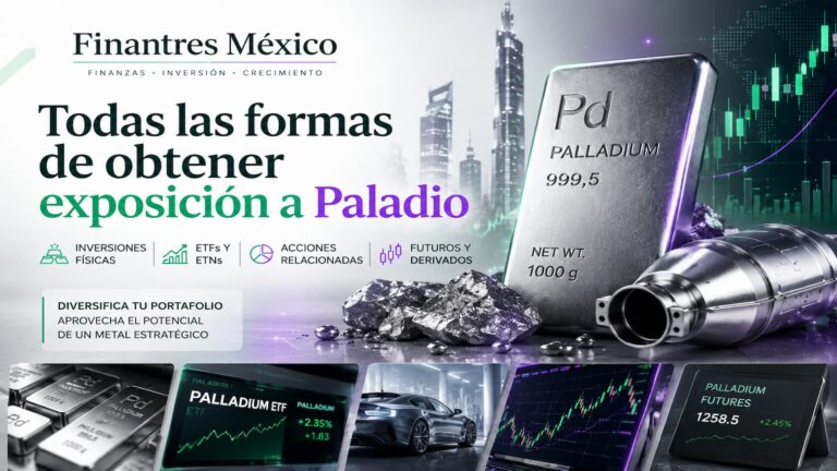 Todas las formas de obtener exposición a Paladio
