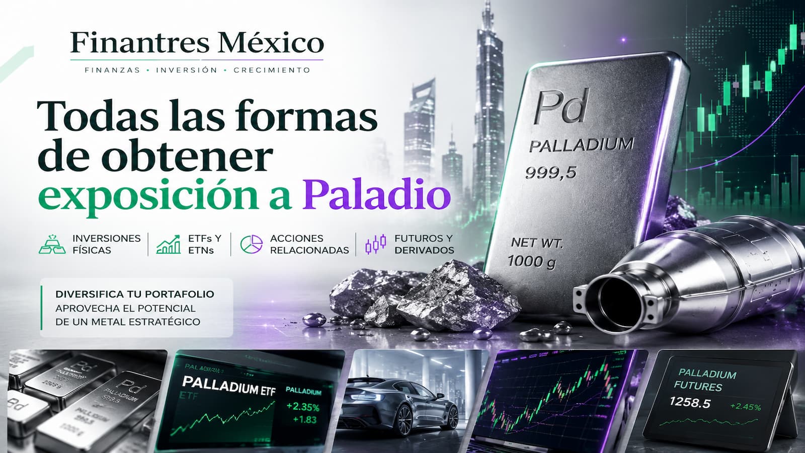 Todas las formas de obtener exposición a Paladio