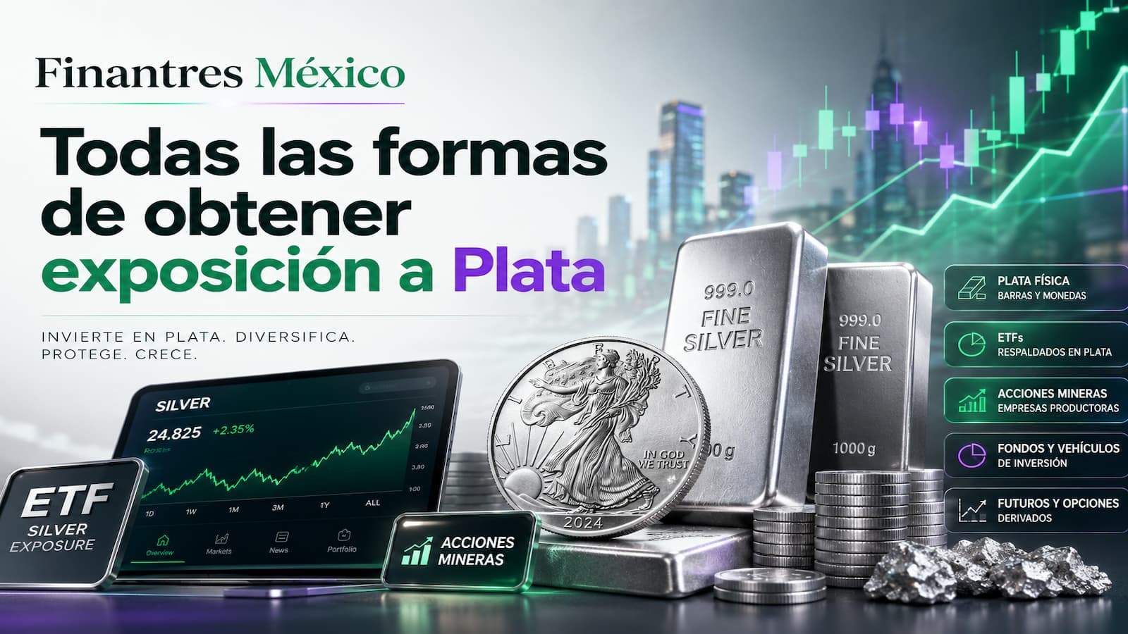 Todas las formas de obtener exposición a Plata