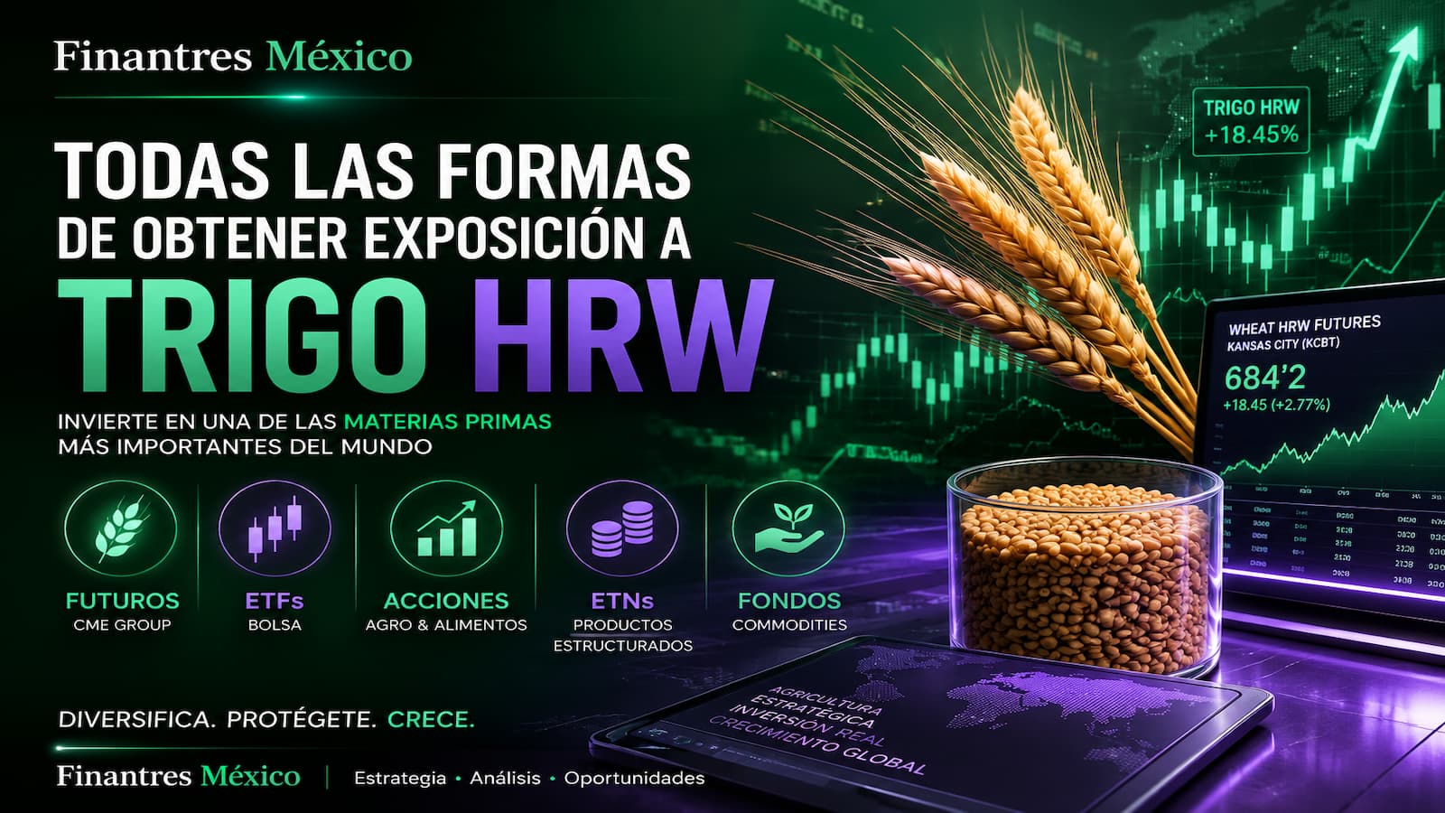 Todas las formas de obtener exposición a Trigo HRW