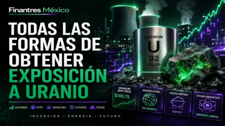 Todas las formas de obtener exposición a Uranio