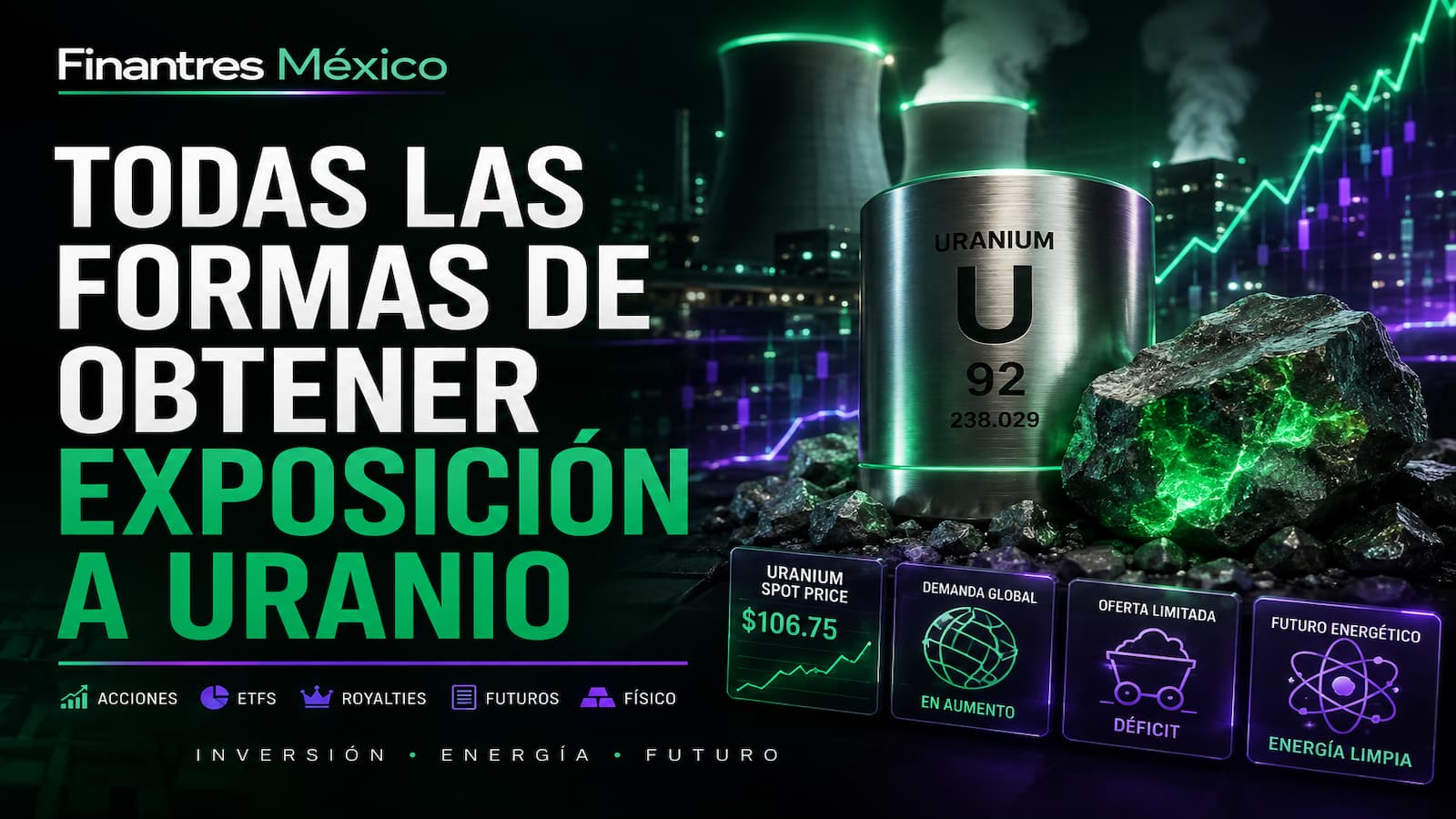 Todas las formas de obtener exposición a Uranio