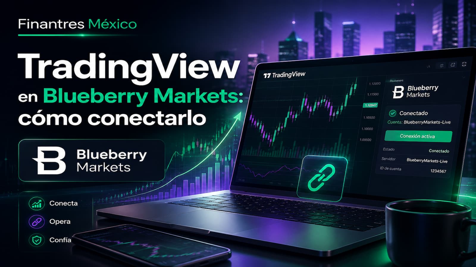 TradingView en Blueberry Markets