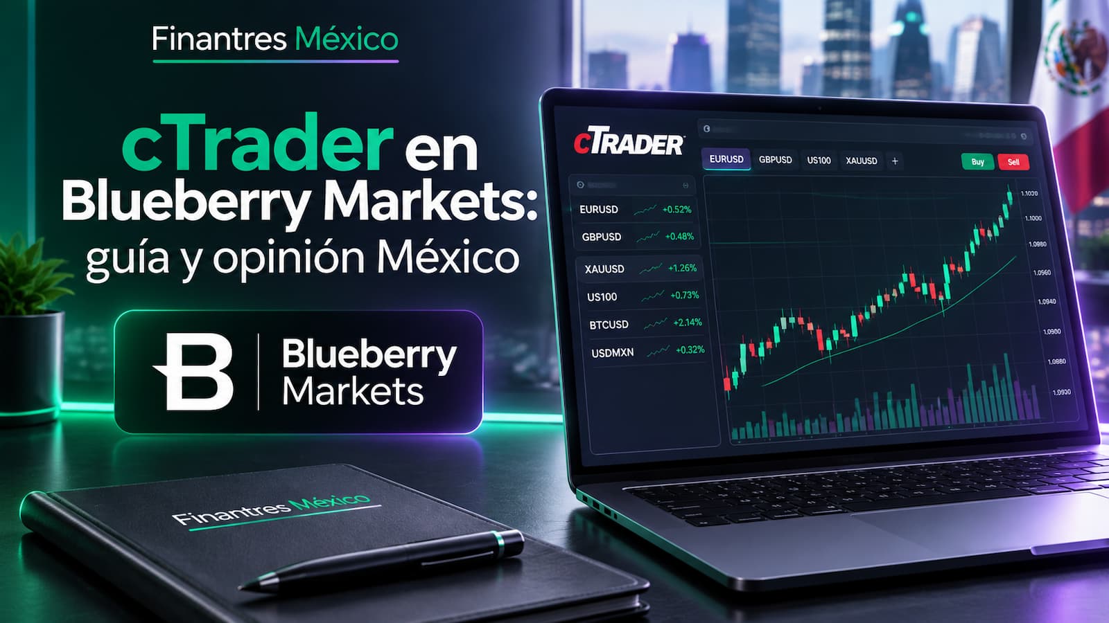 cTrader en Blueberry Markets guía