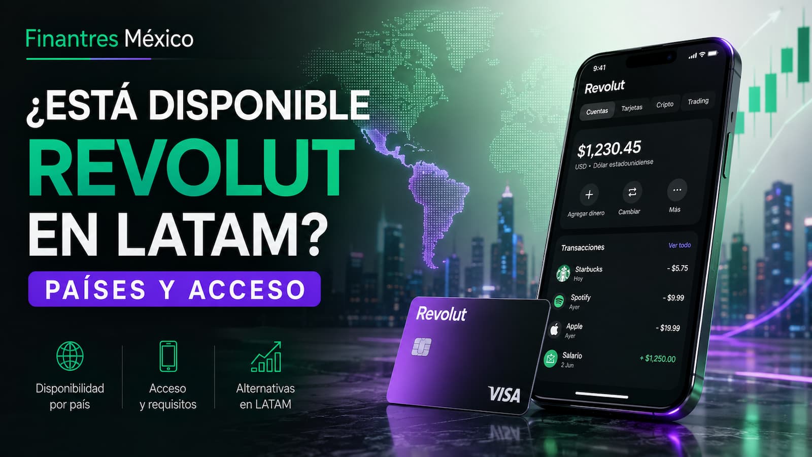 ¿Está disponible Revolut en LATAM Países y acceso
