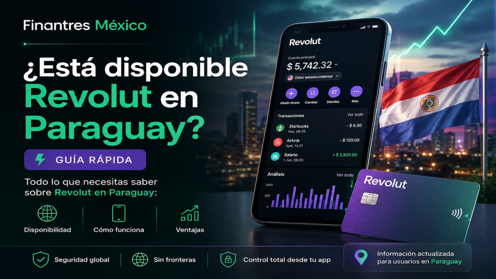 ¿Está disponible Revolut en Paraguay Guía rápida