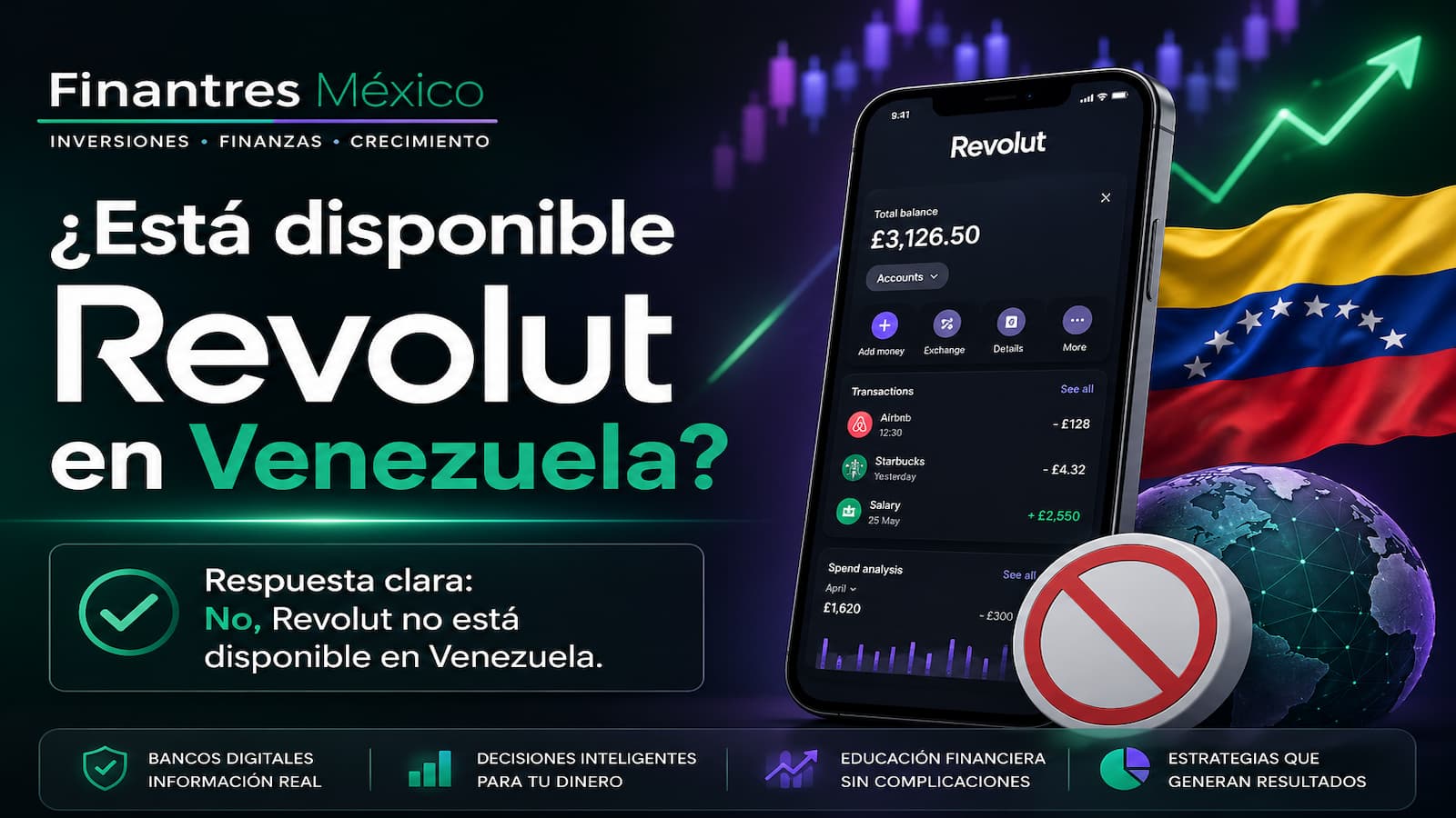 ¿Está disponible Revolut en Venezuela Respuesta clara
